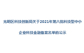 中原塑膠成功通(tōng)過2021年第六批科技型中小企業科技金融備案